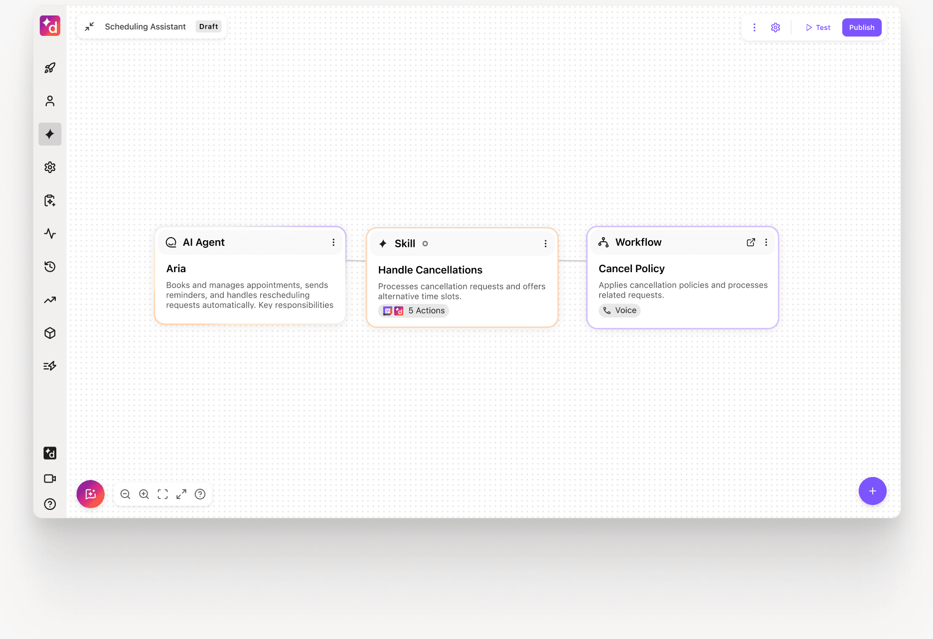Dialpad Ai Agent workflow builder canvas