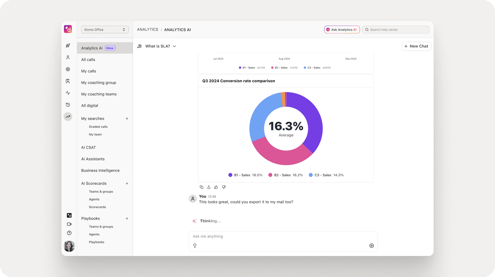 conversational analytics
