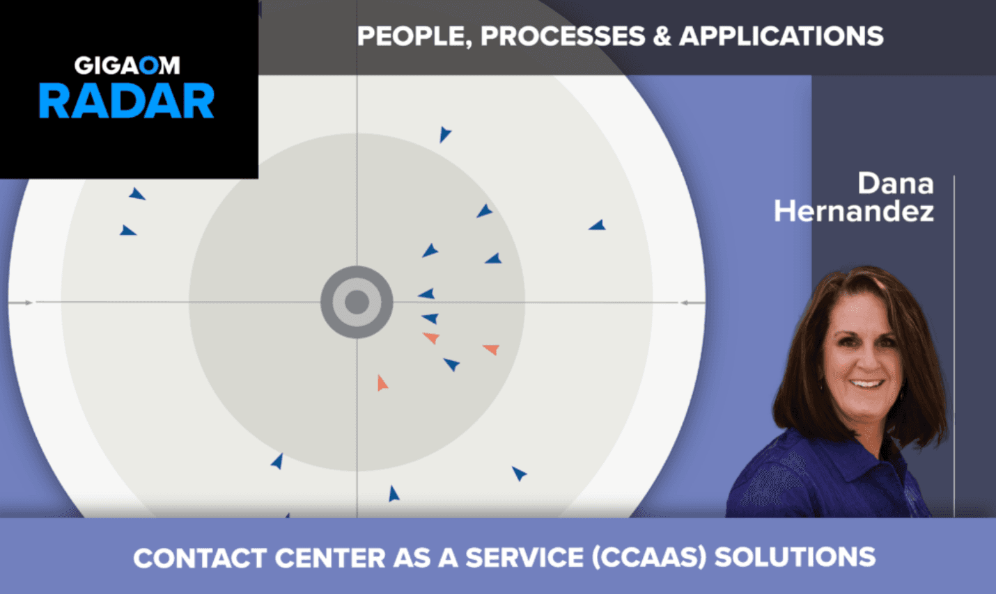 GigaOm Radar for Contact Center as a Service (CCaaS) Solutions v1.0
