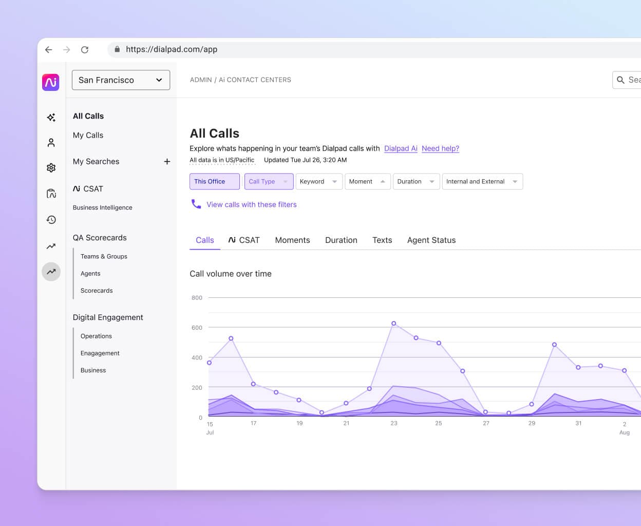 Screenshot of Dialpad's built-in contact center analytics dashboard