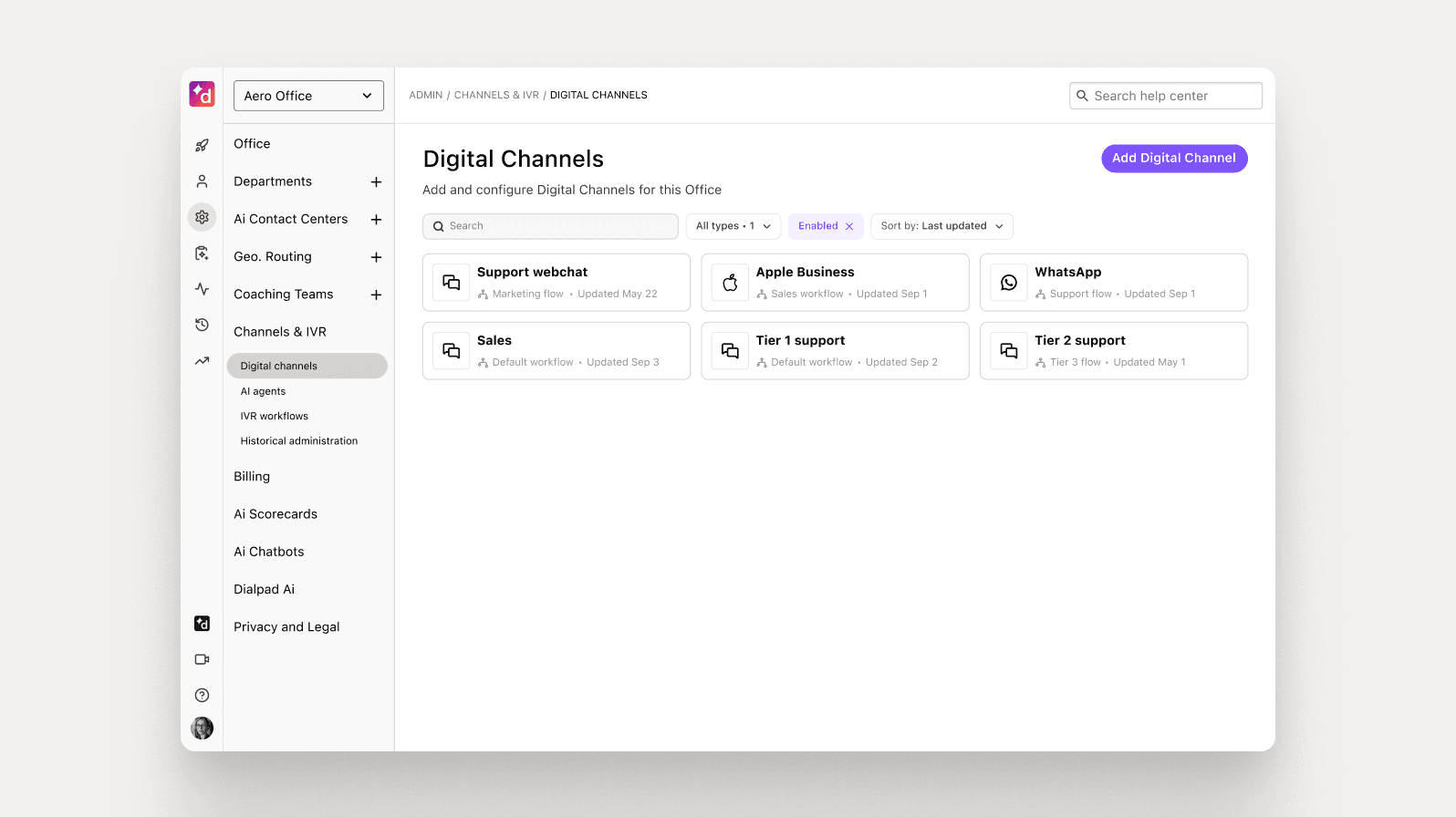Omnichannel contact center digital channels