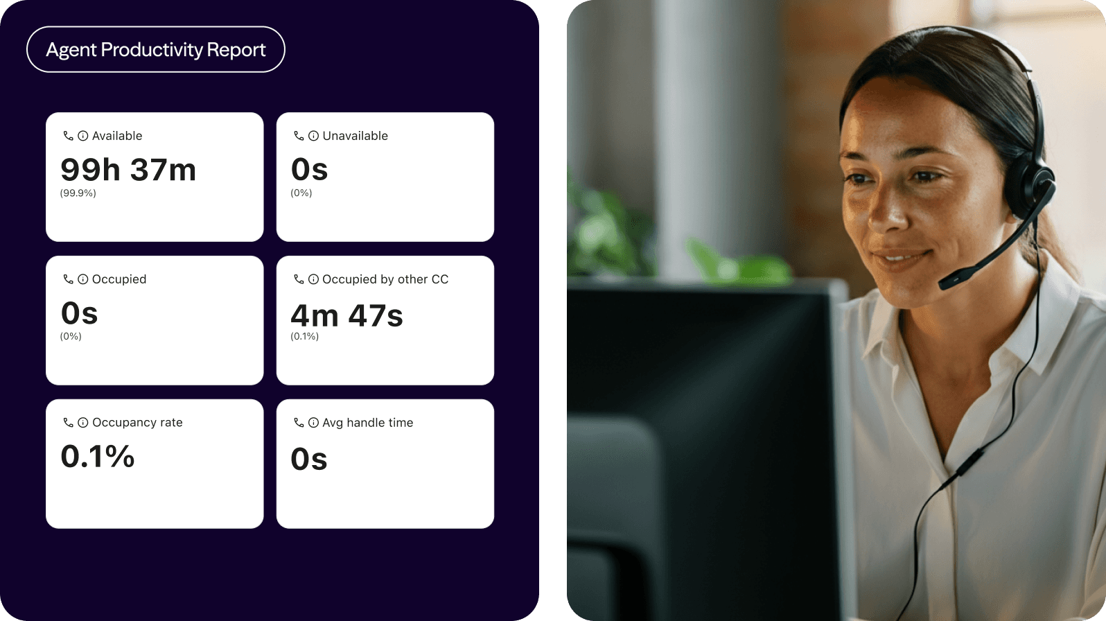 Agent Productivity Report