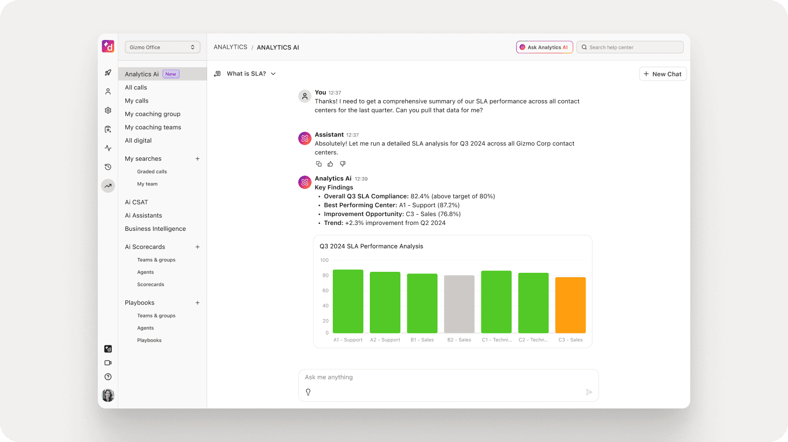 conversational analytics 2